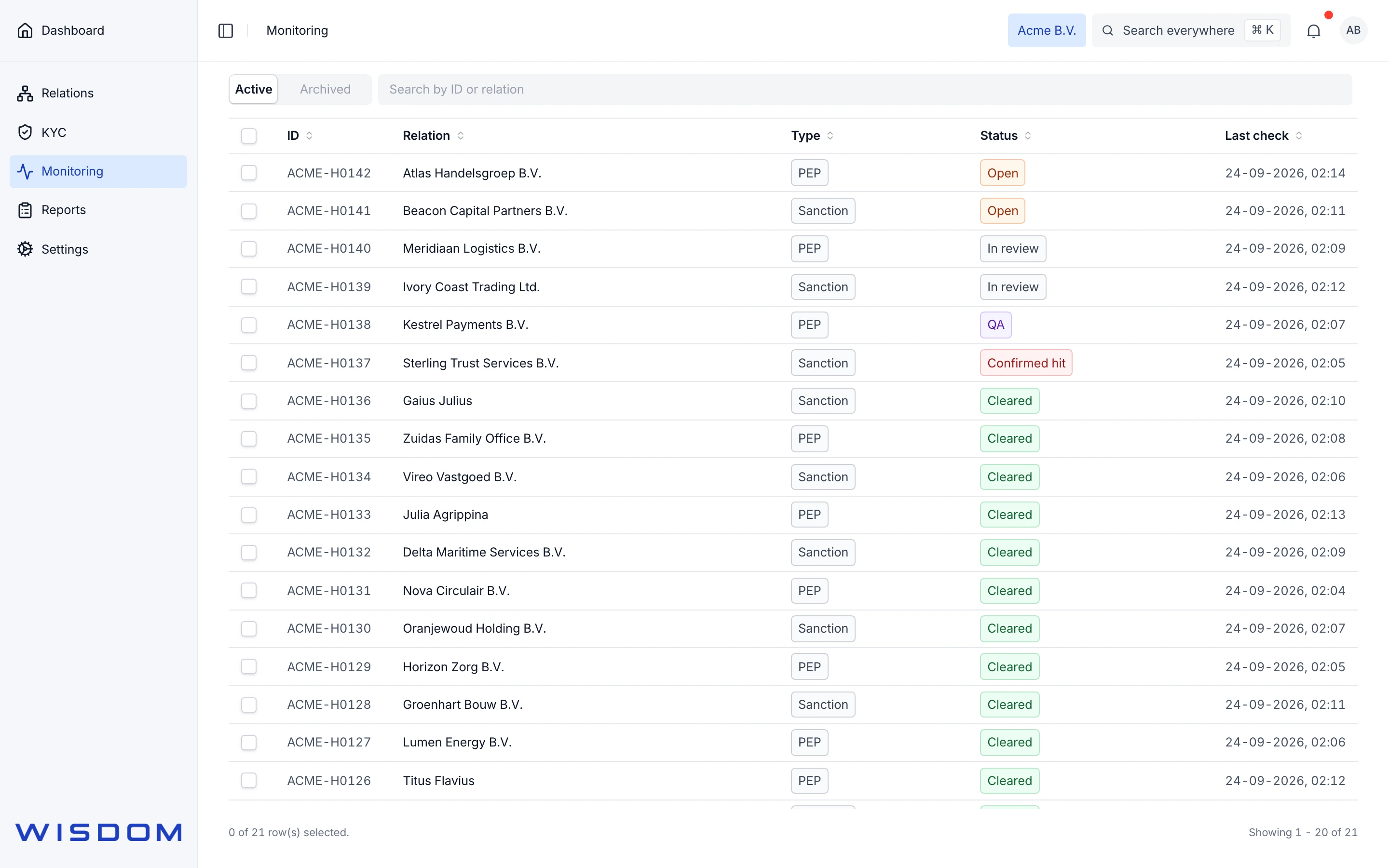 Monitoring